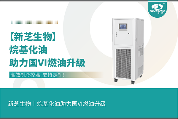 烷基化油——助力国VI燃油升级