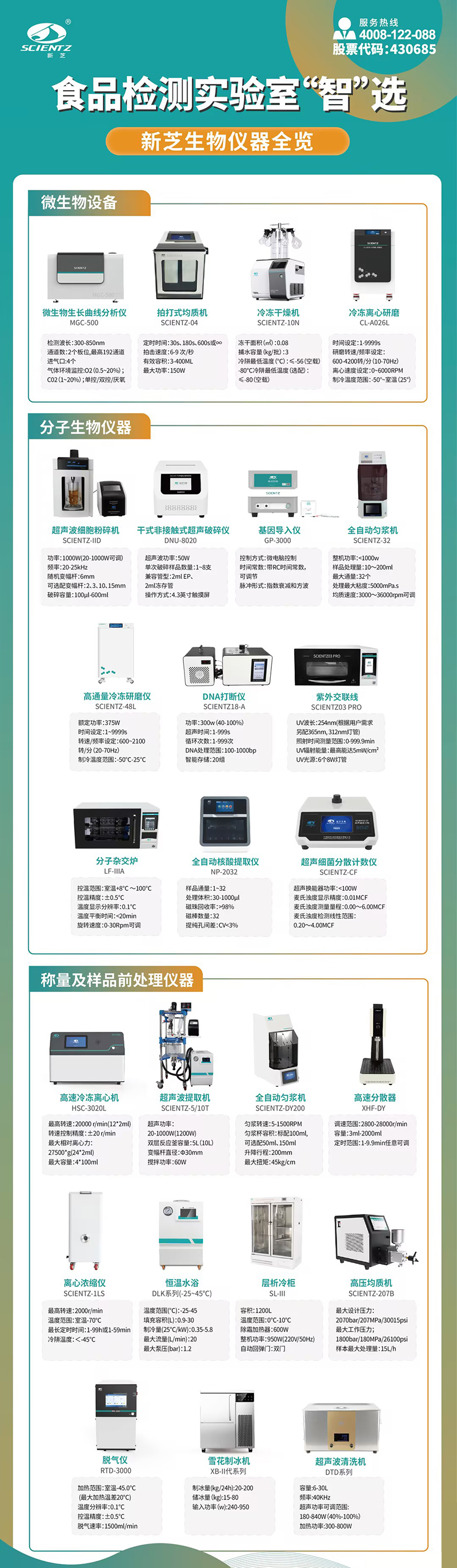 食品检测实验室智选